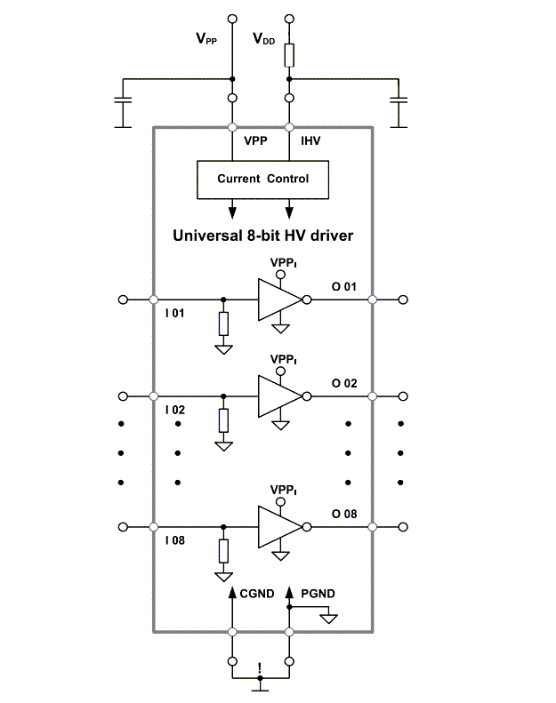 Block Diagram - Apex Microtechnology AIC1508 8-Bit HV Parallel Driver IC